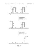 Method for Sequencing a Polynucleotide Template diagram and image