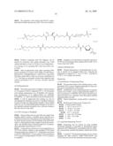 Method for Sequencing a Polynucleotide Template diagram and image