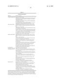 Methods for the identification, assessment, and treatment of patients with proteasome inhibition therapy diagram and image