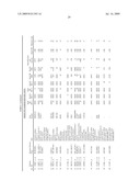 Methods for the identification, assessment, and treatment of patients with proteasome inhibition therapy diagram and image