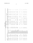 Methods for the identification, assessment, and treatment of patients with proteasome inhibition therapy diagram and image