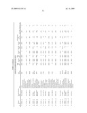 Methods for the identification, assessment, and treatment of patients with proteasome inhibition therapy diagram and image