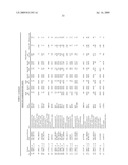 Methods for the identification, assessment, and treatment of patients with proteasome inhibition therapy diagram and image