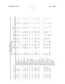 Methods for the identification, assessment, and treatment of patients with proteasome inhibition therapy diagram and image