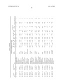 Methods for the identification, assessment, and treatment of patients with proteasome inhibition therapy diagram and image