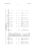 Methods for the identification, assessment, and treatment of patients with proteasome inhibition therapy diagram and image