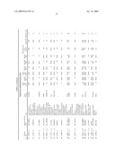 Methods for the identification, assessment, and treatment of patients with proteasome inhibition therapy diagram and image