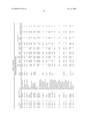 Methods for the identification, assessment, and treatment of patients with proteasome inhibition therapy diagram and image