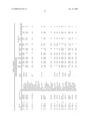 Methods for the identification, assessment, and treatment of patients with proteasome inhibition therapy diagram and image