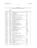 Methods for the identification, assessment, and treatment of patients with proteasome inhibition therapy diagram and image