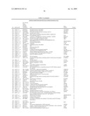 Methods for the identification, assessment, and treatment of patients with proteasome inhibition therapy diagram and image