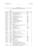 Methods for the identification, assessment, and treatment of patients with proteasome inhibition therapy diagram and image