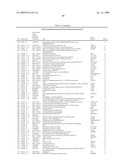 Methods for the identification, assessment, and treatment of patients with proteasome inhibition therapy diagram and image