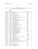 Methods for the identification, assessment, and treatment of patients with proteasome inhibition therapy diagram and image