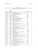 Methods for the identification, assessment, and treatment of patients with proteasome inhibition therapy diagram and image