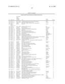 Methods for the identification, assessment, and treatment of patients with proteasome inhibition therapy diagram and image