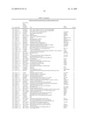 Methods for the identification, assessment, and treatment of patients with proteasome inhibition therapy diagram and image