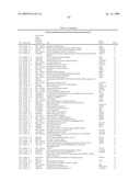 Methods for the identification, assessment, and treatment of patients with proteasome inhibition therapy diagram and image