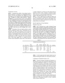 Methods for the identification, assessment, and treatment of patients with proteasome inhibition therapy diagram and image