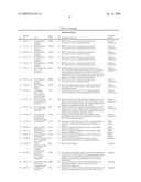 Methods for the identification, assessment, and treatment of patients with proteasome inhibition therapy diagram and image