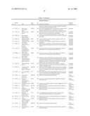 Methods for the identification, assessment, and treatment of patients with proteasome inhibition therapy diagram and image