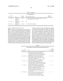 Methods for the identification, assessment, and treatment of patients with proteasome inhibition therapy diagram and image