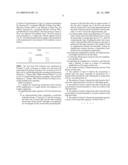 Detection format for hot start real time polymerase chain reaction diagram and image