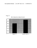 MEASUREMENT KIT AND AN IMMUNOCHROMATOGRAPHY METHOD diagram and image