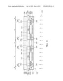 IMAGE SENSING DEVICES AND METHODS FOR FABRICATING THE SAME diagram and image