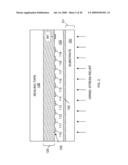 High-Resolution Integrated X-Ray CMOS Image Sensor diagram and image