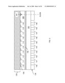 High-Resolution Integrated X-Ray CMOS Image Sensor diagram and image