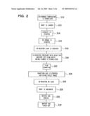 Method of manufacturing semiconductor device and apparatus for processing substrate diagram and image