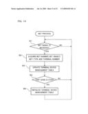 GAMING DEVICE EXECUTING GAME PROGRAM BASED ON FORM OF INPUT FROM OUTSIDE AND PLAYING METHOD THEREOF diagram and image