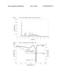 CRYSTALLINE FORM OF 1  -(1-METHYLETHYL)-4  -[(2-FLUORO-4-METHOXYPHENYL)METHYL]-5  -METHYL-1H-PYRAZOL-3  -O-BETA-D-GLUCOPYRANOSIDE, A METHOD FOR ITS PREPARATION AND THE USE THEREOF FOR PREPARING MEDICAMENTS diagram and image