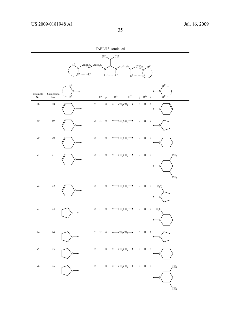 DIAMINE DERIVATIVE - diagram, schematic, and image 36