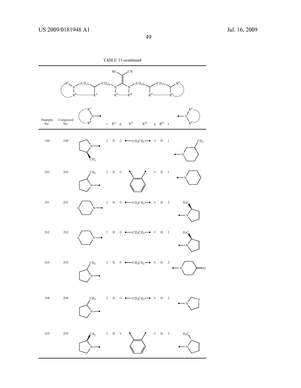DIAMINE DERIVATIVE - diagram, schematic, and image 50