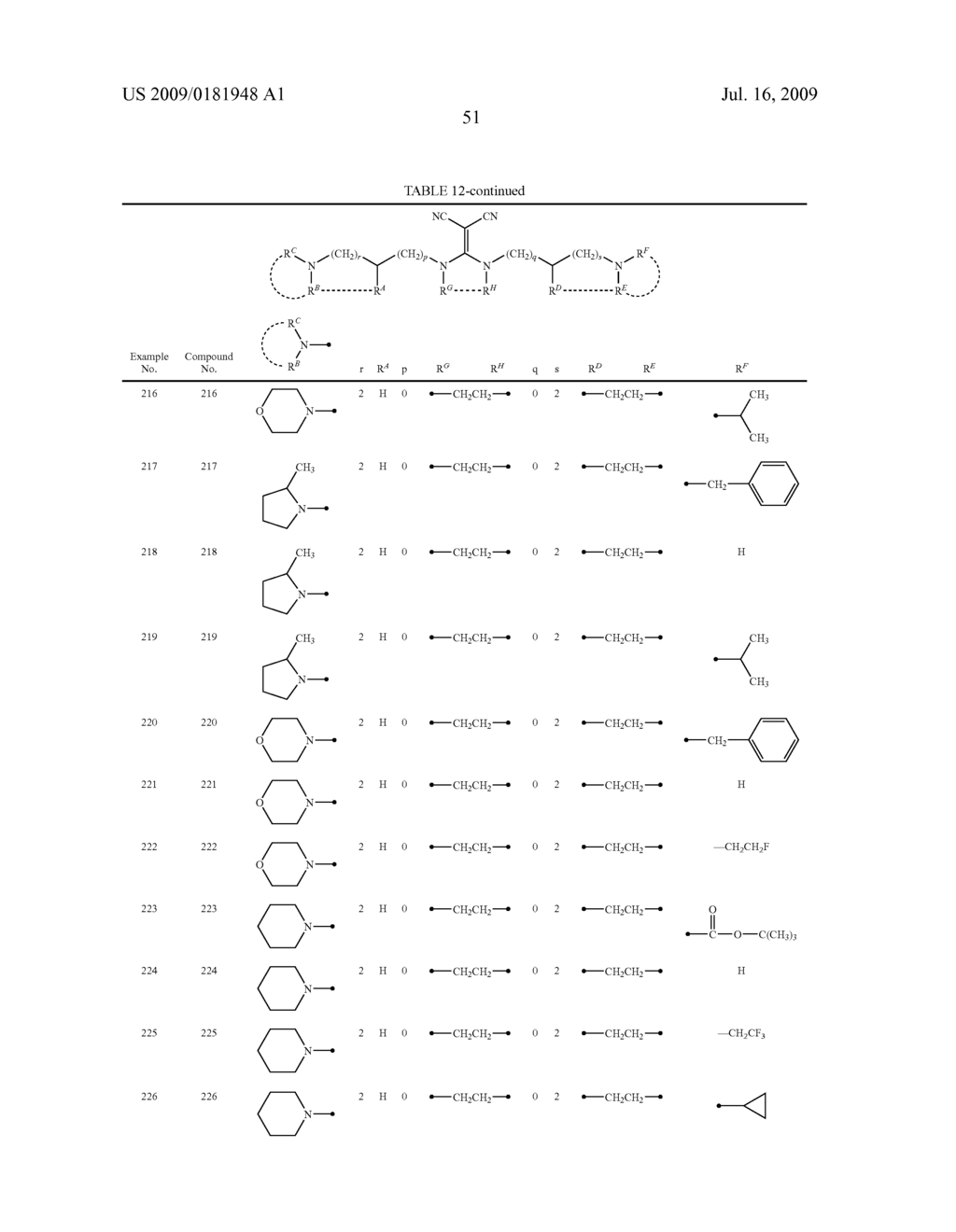 DIAMINE DERIVATIVE - diagram, schematic, and image 52