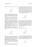 1H-IMIDAZOLE DERIVATIVE HAVING CB1, AGONISTIC, CB1 PARTIAL AGONISTIC OR CB1 ANTAGNISTIC ACTIVITY diagram and image