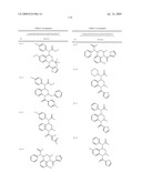 PGD2 receptor antagonists for the treatment of inflammatory diseases diagram and image