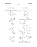 PGD2 receptor antagonists for the treatment of inflammatory diseases diagram and image