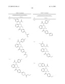 PGD2 receptor antagonists for the treatment of inflammatory diseases diagram and image