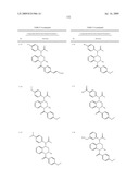 PGD2 receptor antagonists for the treatment of inflammatory diseases diagram and image