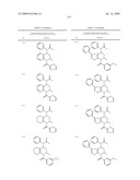 PGD2 receptor antagonists for the treatment of inflammatory diseases diagram and image