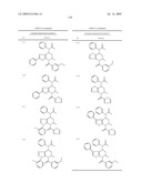 PGD2 receptor antagonists for the treatment of inflammatory diseases diagram and image