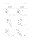 PGD2 receptor antagonists for the treatment of inflammatory diseases diagram and image