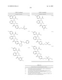 PGD2 receptor antagonists for the treatment of inflammatory diseases diagram and image