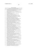 PGD2 receptor antagonists for the treatment of inflammatory diseases diagram and image