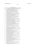 PGD2 receptor antagonists for the treatment of inflammatory diseases diagram and image