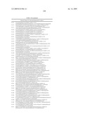 PGD2 receptor antagonists for the treatment of inflammatory diseases diagram and image