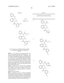 PGD2 receptor antagonists for the treatment of inflammatory diseases diagram and image